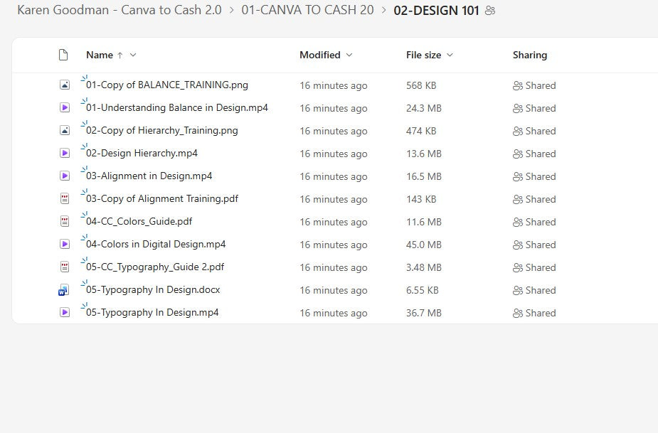 Karen Goodman – Canva to Cash 2.0