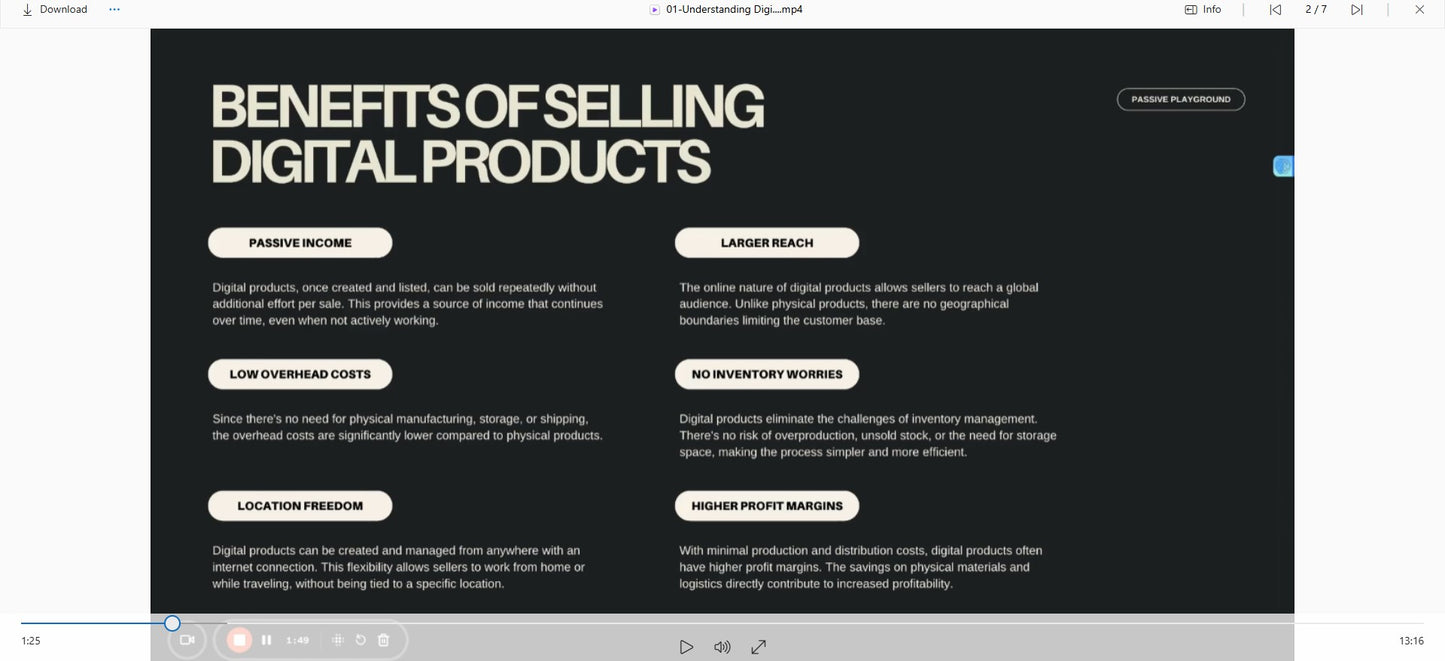 Karen Goodman – Canva to Cash 2.0