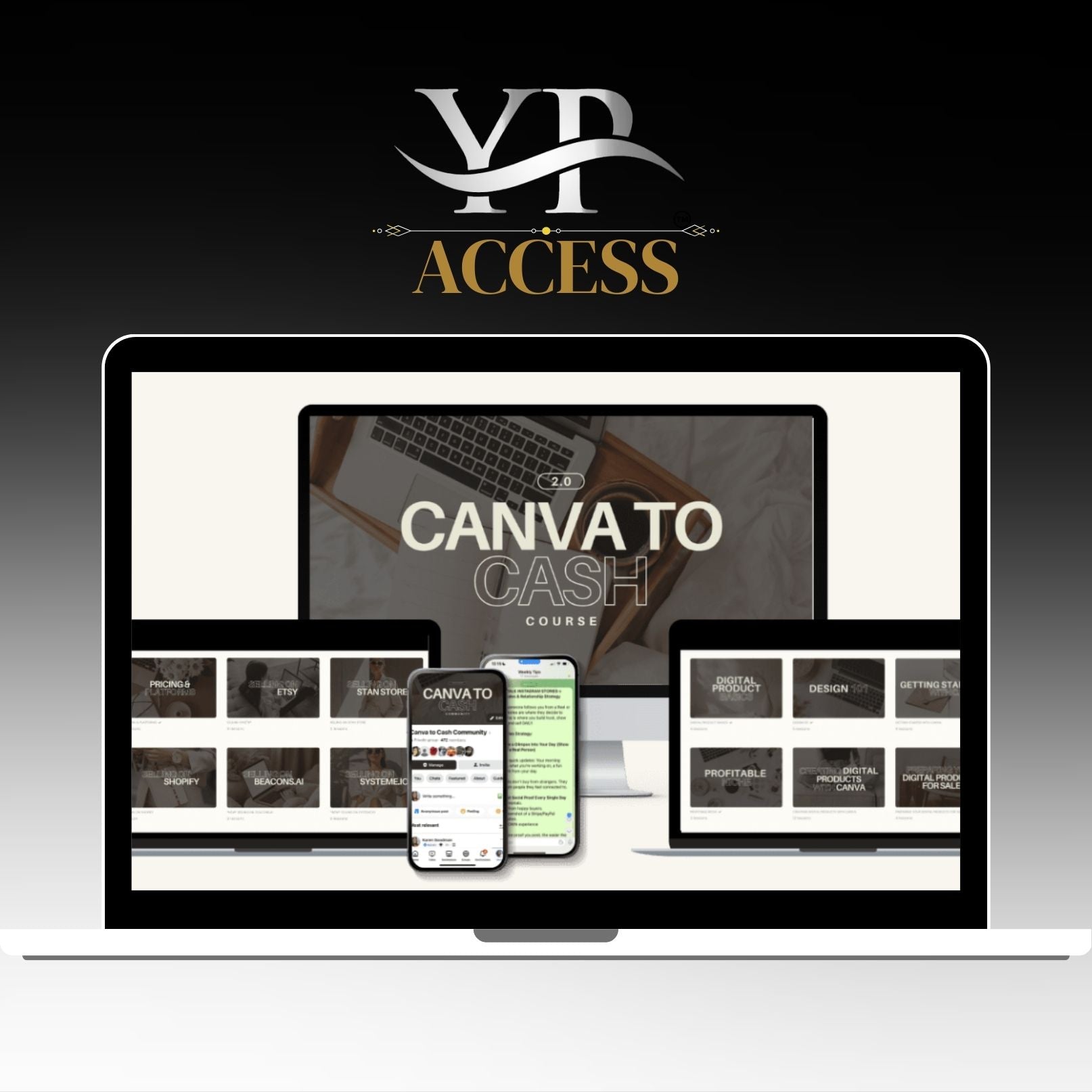 Karen Goodman – Canva to Cash 2.0 on yourpremiumaccess.com