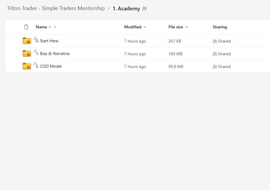 Triton Trades - Simple Traders Mentorship Module 1 on yourpremiumaccess.com