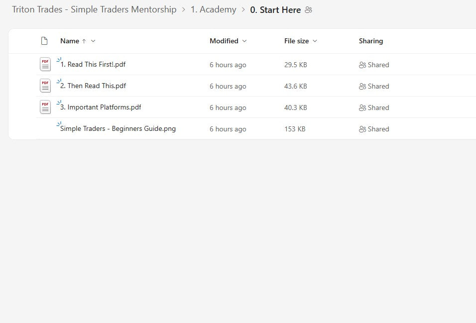 Triton Trades - Simple Traders Mentorship Module 1 Folder 0 on yourpremiumaccess.com
