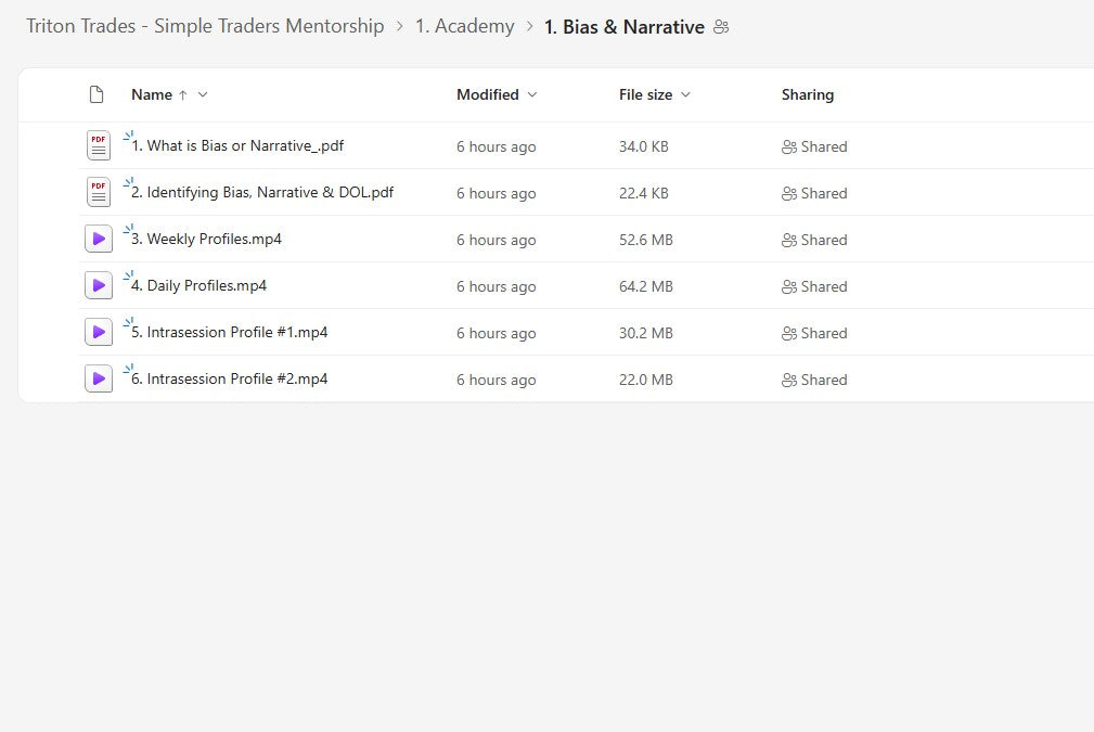 Triton Trades - Simple Traders Mentorship Module 1 Folder 1 on yourpremiumaccess.com