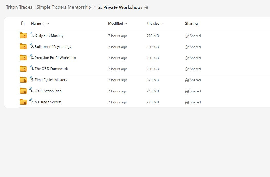 Triton Trades - Simple Traders Mentorship Module 2 on yourpremiumaccess.com