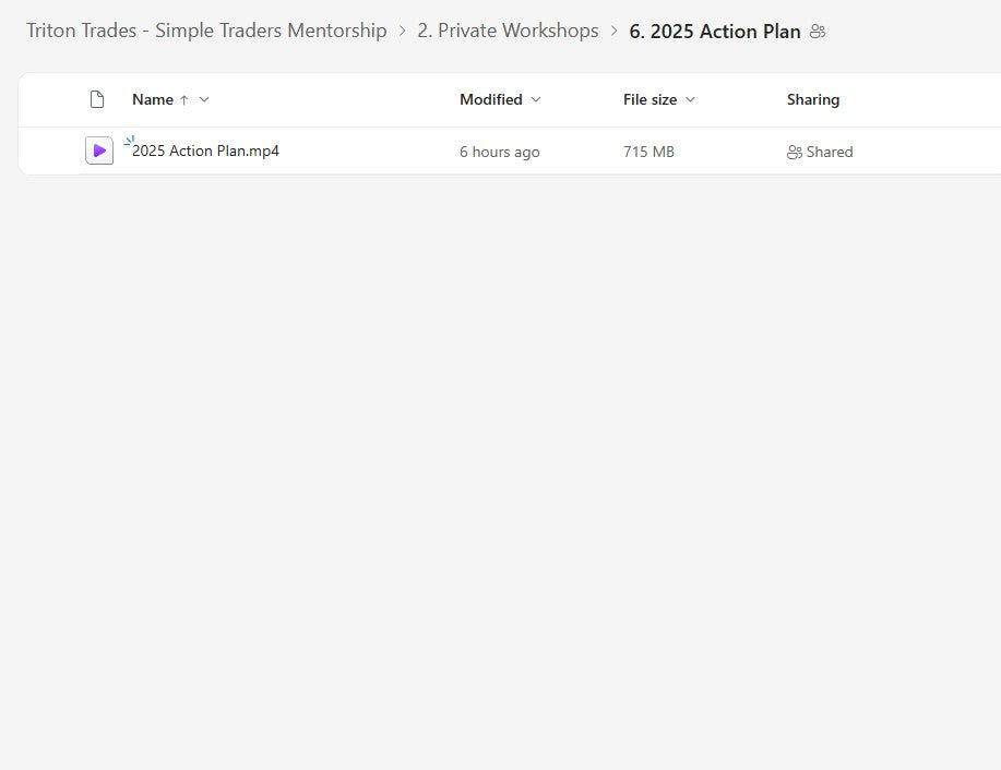 Triton Trades - Simple Traders Mentorship Module 2 Folder 6 on yourpremiumaccess.com