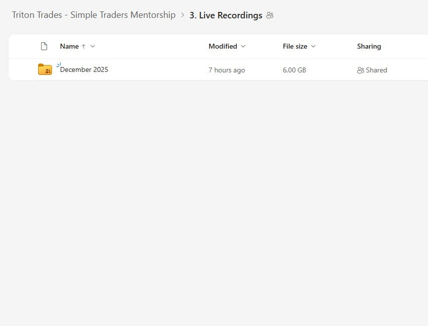 Triton Trades - Simple Traders Mentorship Module 3 on yourpremiumaccess.com