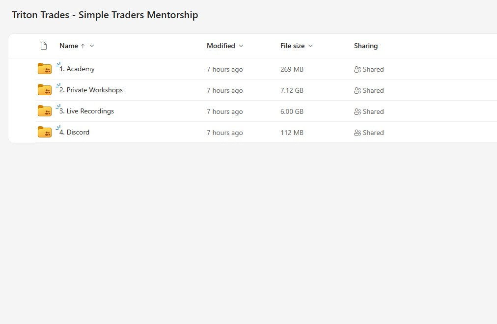 Triton Trades - Simple Traders Mentorship Modules on yourpremiumaccess.com