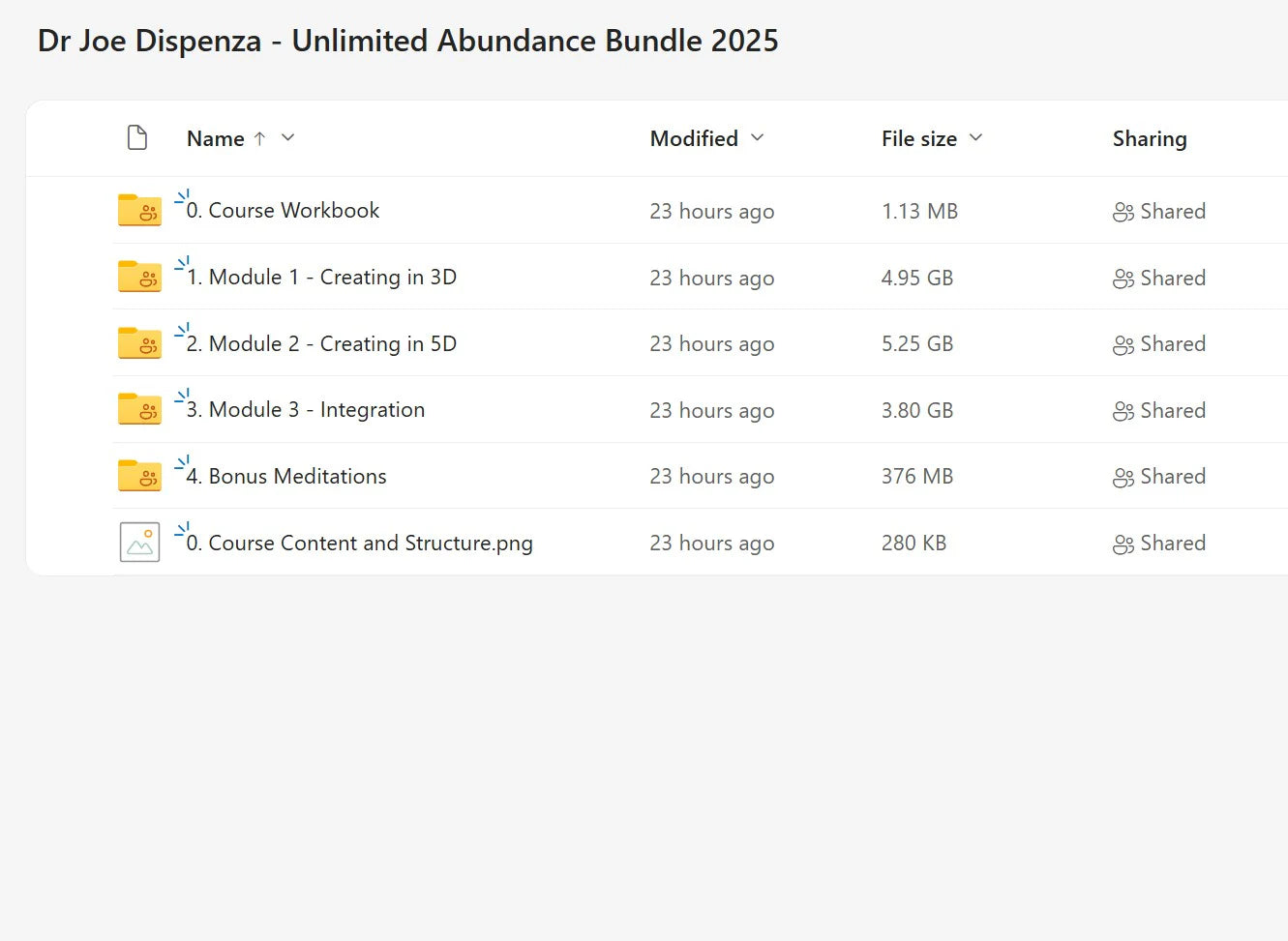 Dr Joe Dispenza - Unlimited Abundance Bundle